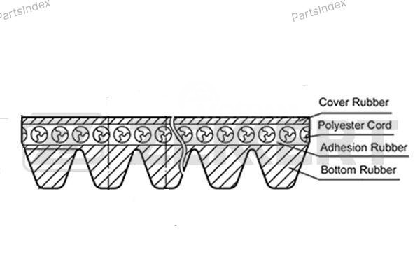 ძრავის გარე ღვედი  Zekkert KR8PK2035 თბილისი - photo 1