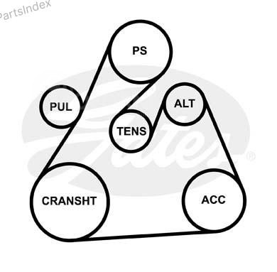 ძრავის გარე ღვედი  Gates 6PK1763 თბილისი - photo 5