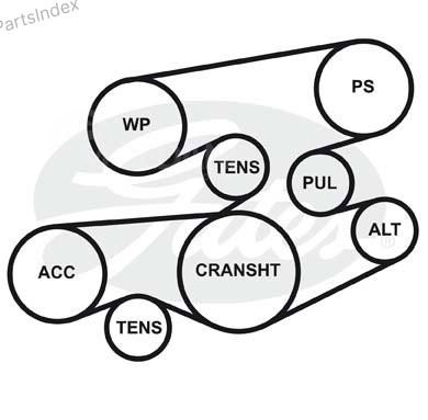 ძრავის გარე ღვედი  Gates 5PK870 თბილისი - photo 3