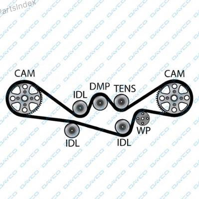 კბილანა ღვედი (ზუბჩატი რემენი) kbilana remeni Dayco 941011 თბილისი - photo 1