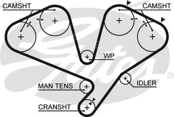 კბილანა ღვედი (ზუბჩატი რემენი) kbilana remeni Gates 5442XS თბილისი - photo 1