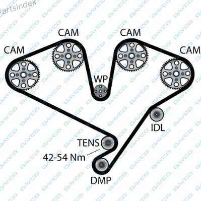 Ремень ГРМ - газораспределительного механизма Dayco 94596 Тбилиси