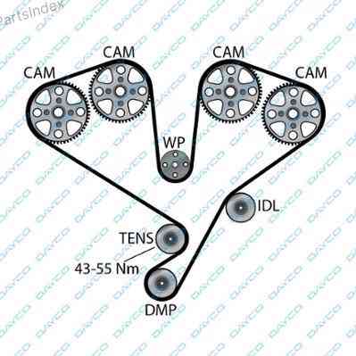 Ремень ГРМ - газораспределительного механизма Dayco 941007 Тбилиси