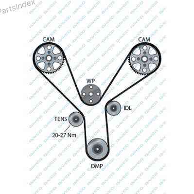 კბილანა ღვედი (ზუბჩატი რემენი) kbilana remeni Dayco 941046 თბილისი