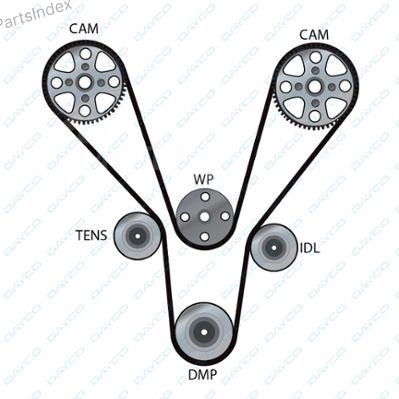 კბილანა ღვედი (ზუბჩატი რემენი) kbilana remeni Dayco 941046 თბილისი - photo 2