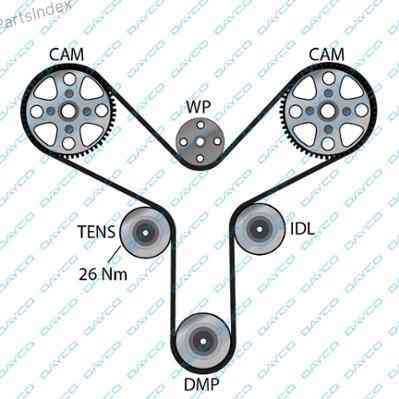 კბილანა ღვედი (ზუბჩატი რემენი) kbilana remeni Dayco 94865 თბილისი