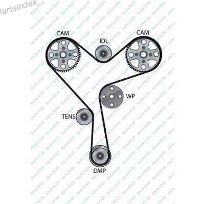 კბილანა ღვედი (ზუბჩატი რემენი) kbilana remeni Dayco 94539 თბილისი