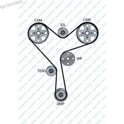 კბილანა ღვედი (ზუბჩატი რემენი) kbilana remeni Dayco 94539 თბილისი - photo 2