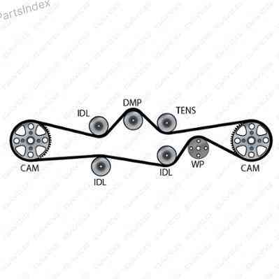 კბილანა ღვედი (ზუბჩატი რემენი) kbilana remeni Dayco 94201 თბილისი