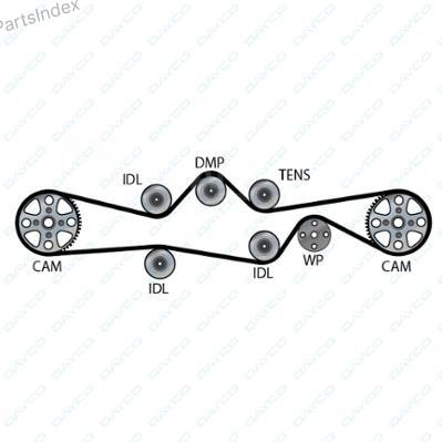 კბილანა ღვედი (ზუბჩატი რემენი) kbilana remeni Dayco 94201 თბილისი - photo 1
