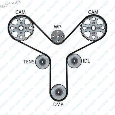 კბილანა ღვედი (ზუბჩატი რემენი) kbilana remeni Dayco 94215 თბილისი - photo 2