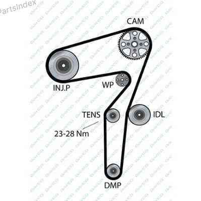 Ремень ГРМ - газораспределительного механизма (комплект) Dayco 94976 Тбилиси