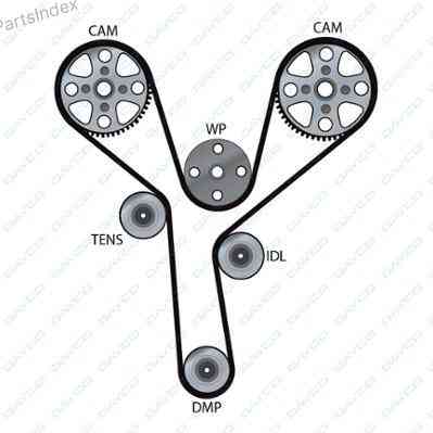 Ремень ГРМ - газораспределительного механизма Dayco 941103 Тбилиси