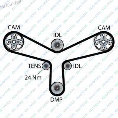 Ремень ГРМ - газораспределительного механизма Dayco 94986 Тбилиси