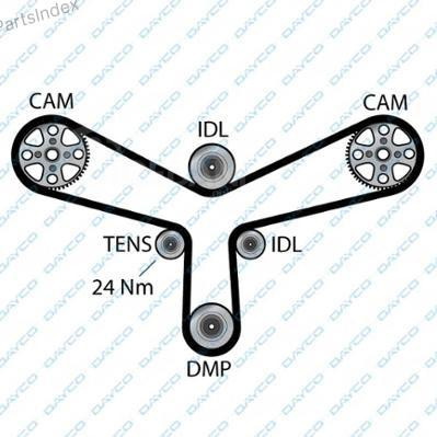 კბილანა ღვედი (ზუბჩატი რემენი) kbilana remeni Dayco 94986 თბილისი - photo 2