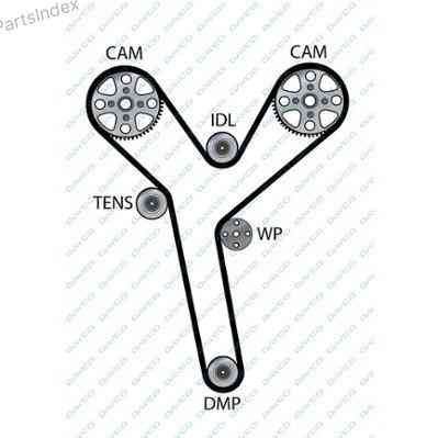 Ремень ГРМ - газораспределительного механизма Dayco 94465 Тбилиси