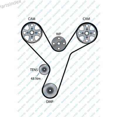 Ремень ГРМ - газораспределительного механизма Dayco 94495 Тбилиси