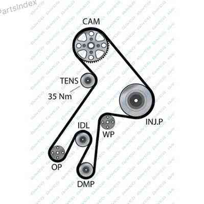Ремень ГРМ - газораспределительного механизма Dayco 94936 Тбилиси
