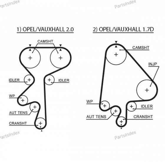 Ремень ГРМ - газораспределительного механизма Gates 5368XS Тбилиси