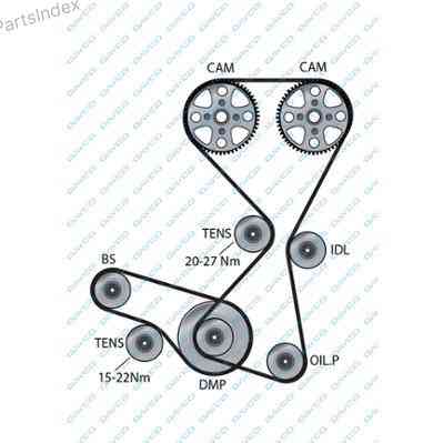 კბილანა ღვედი (ზუბჩატი რემენი) kbilana remeni Dayco 94952 თბილისი