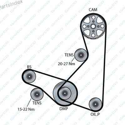 კბილანა ღვედი (ზუბჩატი რემენი) kbilana remeni Dayco 94952 თბილისი