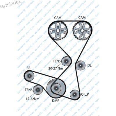კბილანა ღვედი (ზუბჩატი რემენი) kbilana remeni Dayco 94952 თბილისი - photo 2