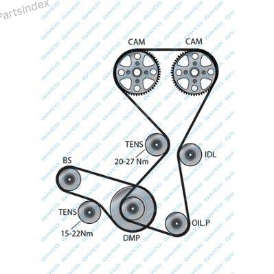 ძრავის გარე ღვედი  Dayco 94837 თბილისი - photo 1