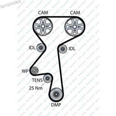 კბილანა ღვედი (ზუბჩატი რემენი) kbilana remeni Dayco 94659 თბილისი