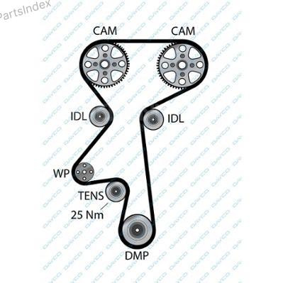 კბილანა ღვედი (ზუბჩატი რემენი) kbilana remeni Dayco 94659 თბილისი - photo 3