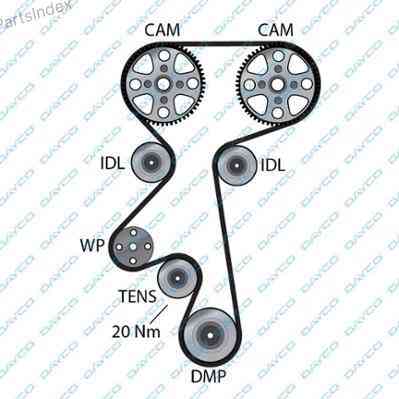 კბილანა ღვედი (ზუბჩატი რემენი) kbilana remeni Dayco 94833 თბილისი