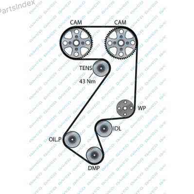 Ремень ГРМ - газораспределительного механизма Dayco 94167 Тбилиси