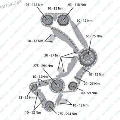 Ремень ГРМ - газораспределительного механизма Dayco 94658 Тбилиси