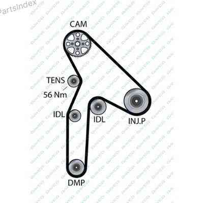 Ремень ГРМ - газораспределительного механизма Dayco 94658 Тбилиси