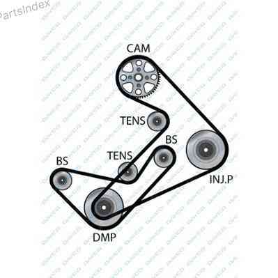 Ремень ГРМ - газораспределительного механизма Dayco 94658 Тбилиси