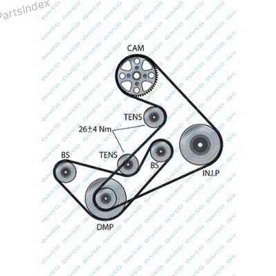 Ремень ГРМ - газораспределительного механизма Dayco 94268 Тбилиси
