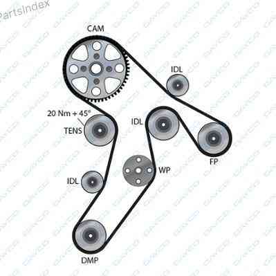 Ремень ГРМ - газораспределительного механизма Dayco 941060 Тбилиси