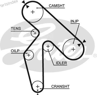 Ремень ГРМ - газораспределительного механизма Gates 5391XS Тбилиси - изображение 1