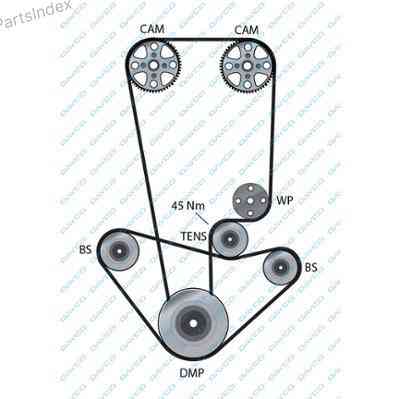 Ремень ГРМ - газораспределительного механизма Dayco 94665 Тбилиси