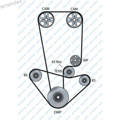 Ремень ГРМ - газораспределительного механизма Dayco 94665 Тбилиси - изображение 1
