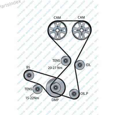 კბილანა ღვედი (ზუბჩატი რემენი) kbilana remeni Dayco 94736 თბილისი