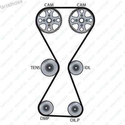 კბილანა ღვედი (ზუბჩატი რემენი) kbilana remeni Dayco 94736 თბილისი