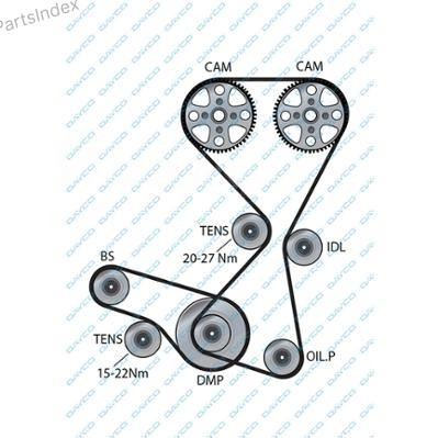 კბილანა ღვედი (ზუბჩატი რემენი) kbilana remeni Dayco 94736 თბილისი - photo 2