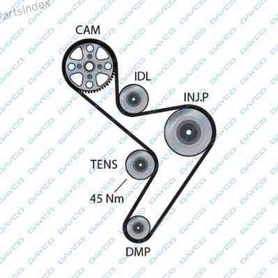 კბილანა ღვედი (ზუბჩატი რემენი) kbilana remeni Dayco 94810 თბილისი