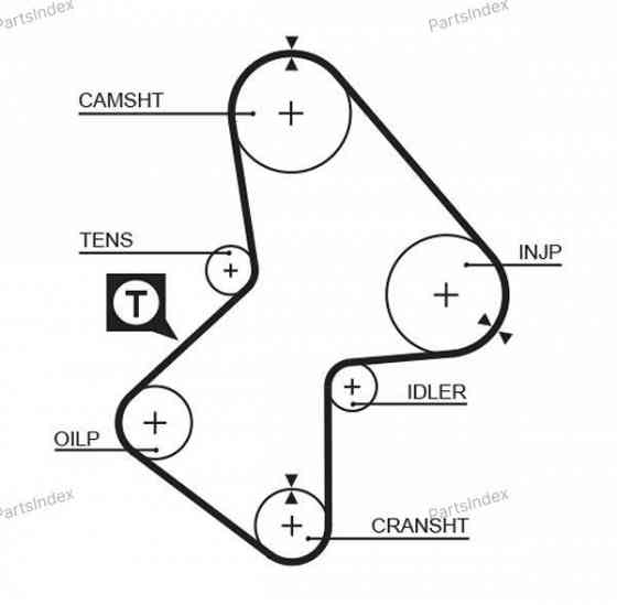 კბილანა ღვედი (ზუბჩატი რემენი) kbilana remeni Gates 5051 თბილისი