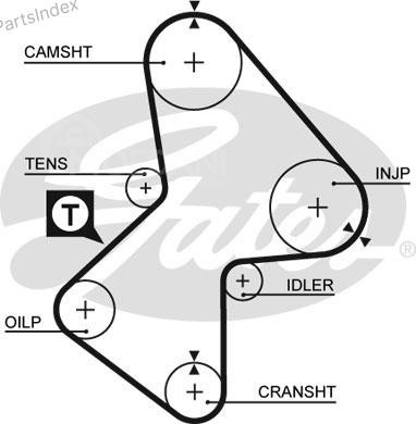 კბილანა ღვედი (ზუბჩატი რემენი) kbilana remeni Gates 5051 თბილისი - photo 1