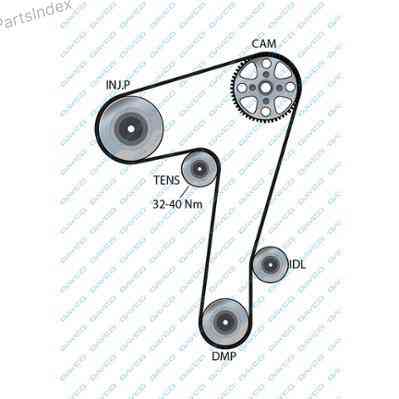 Ремень ГРМ - газораспределительного механизма Dayco 94406 Тбилиси