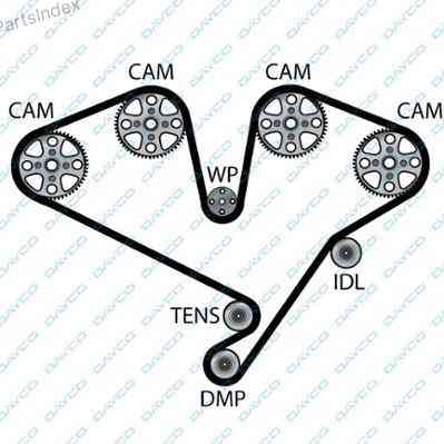 Ремень ГРМ - газораспределительного механизма Dayco 94152 Тбилиси