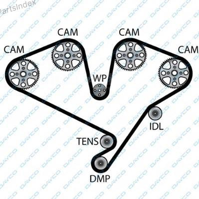Ремень ГРМ - газораспределительного механизма Dayco 94152 Тбилиси - изображение 1