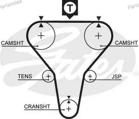 კბილანა ღვედი (ზუბჩატი რემენი) kbilana remeni Gates 5273XS თბილისი
