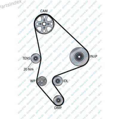 კბილანა ღვედი (ზუბჩატი რემენი) kbilana remeni Dayco 94808 თბილისი